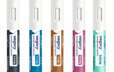 Wegovy doses weekly titration chart showing step-by-step semaglutide strength increases.